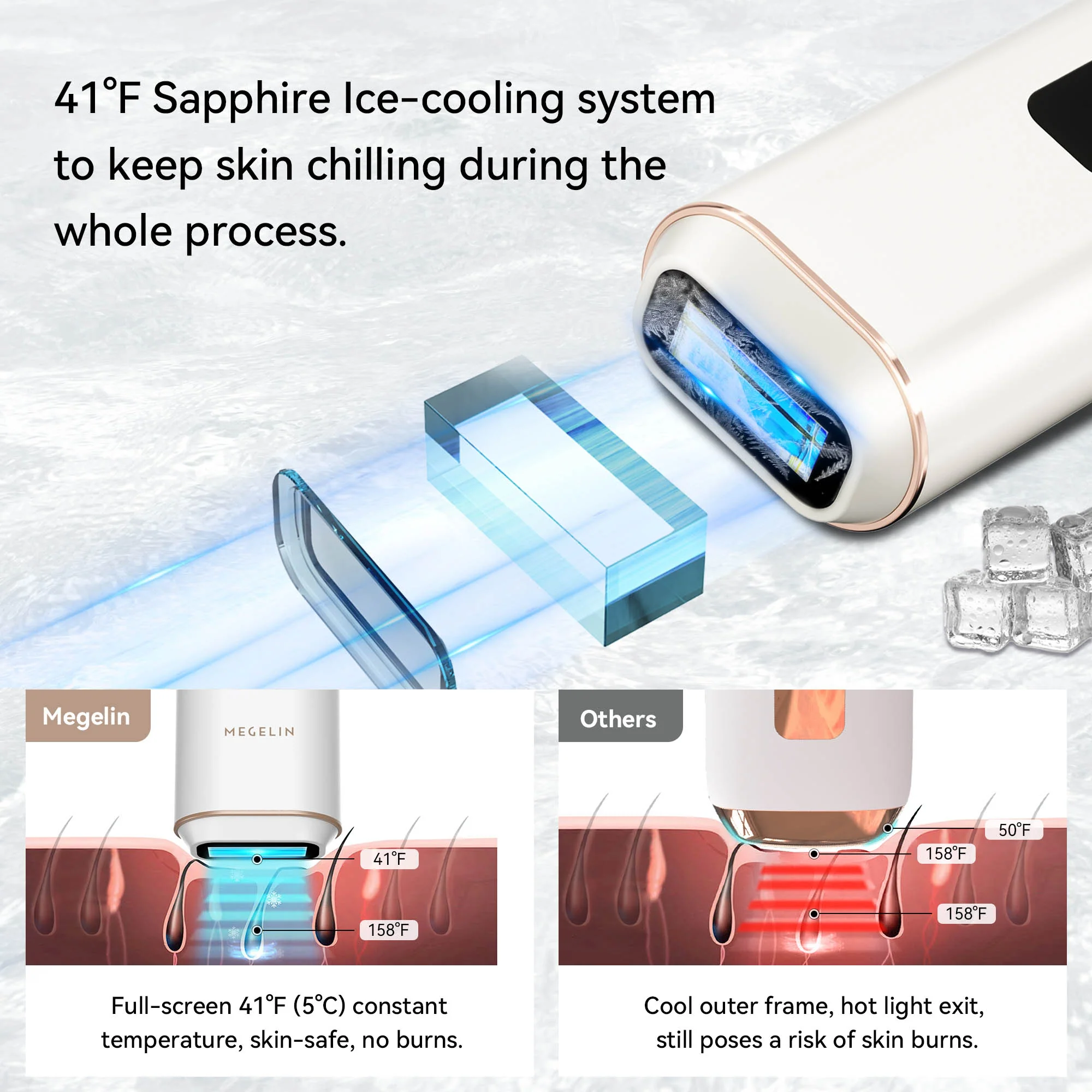 Megelin M1 Sapphire IPL Hair Removal Handset - Image 13