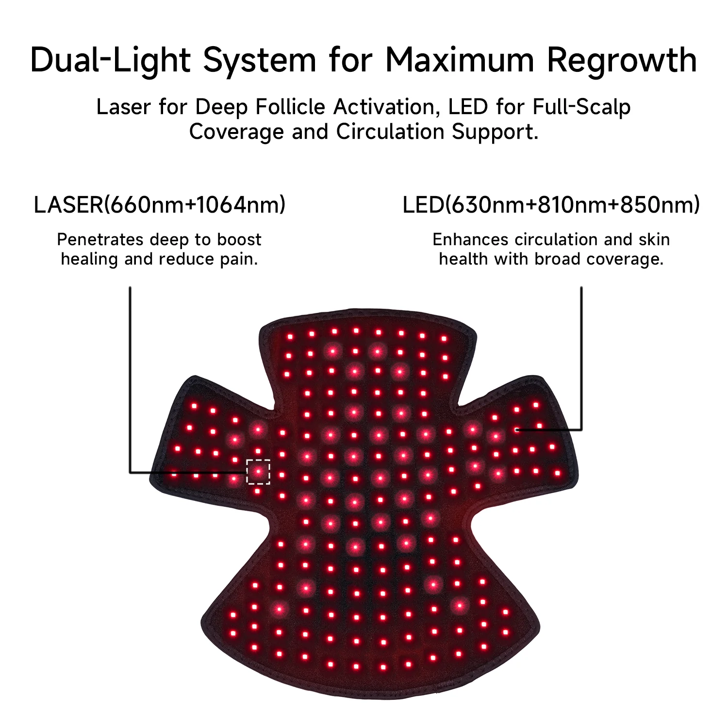 Megelin GrowLux Laser+LED Cap - Image 5