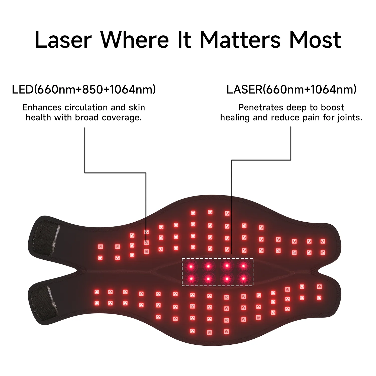 Megelin JointLux Laser+LED Light Therapy Wrap - Image 4
