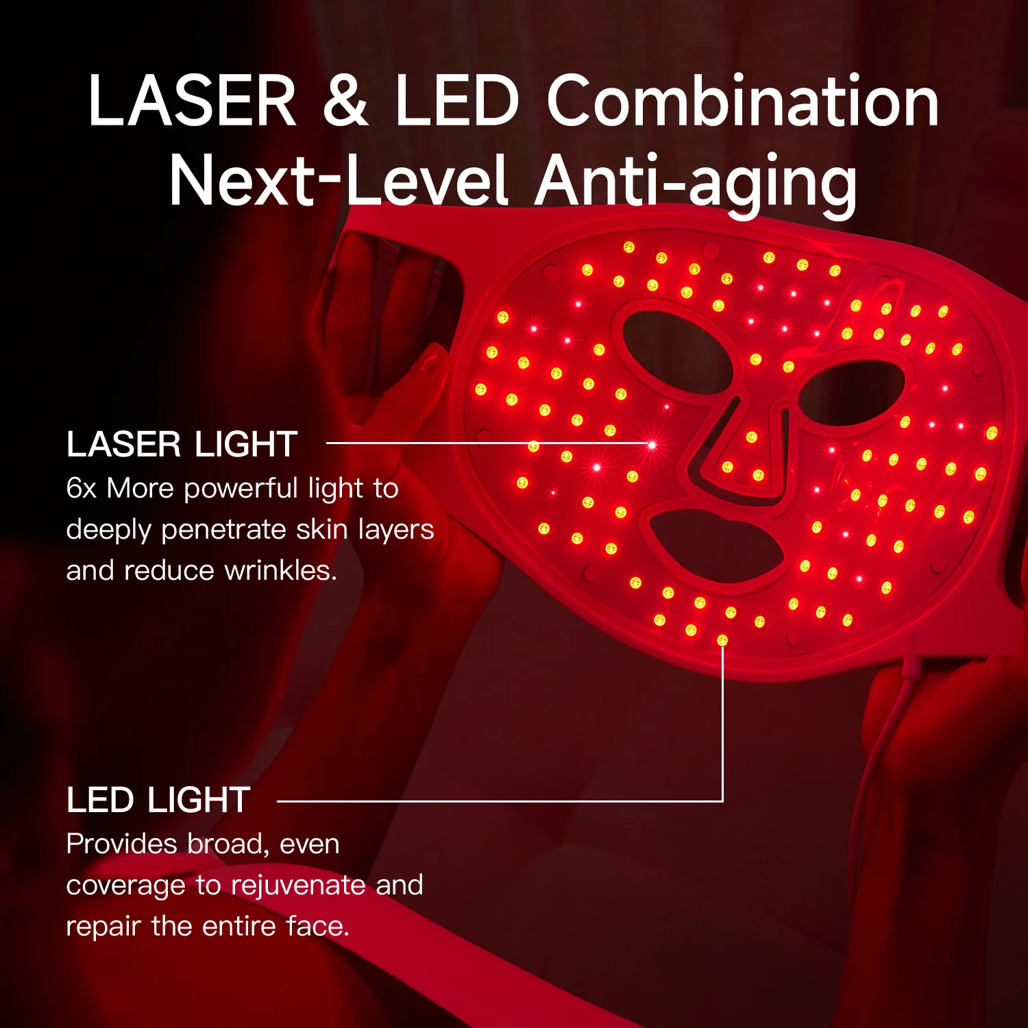 Megelin LASER&LED Light Therapy Mask - Image 3