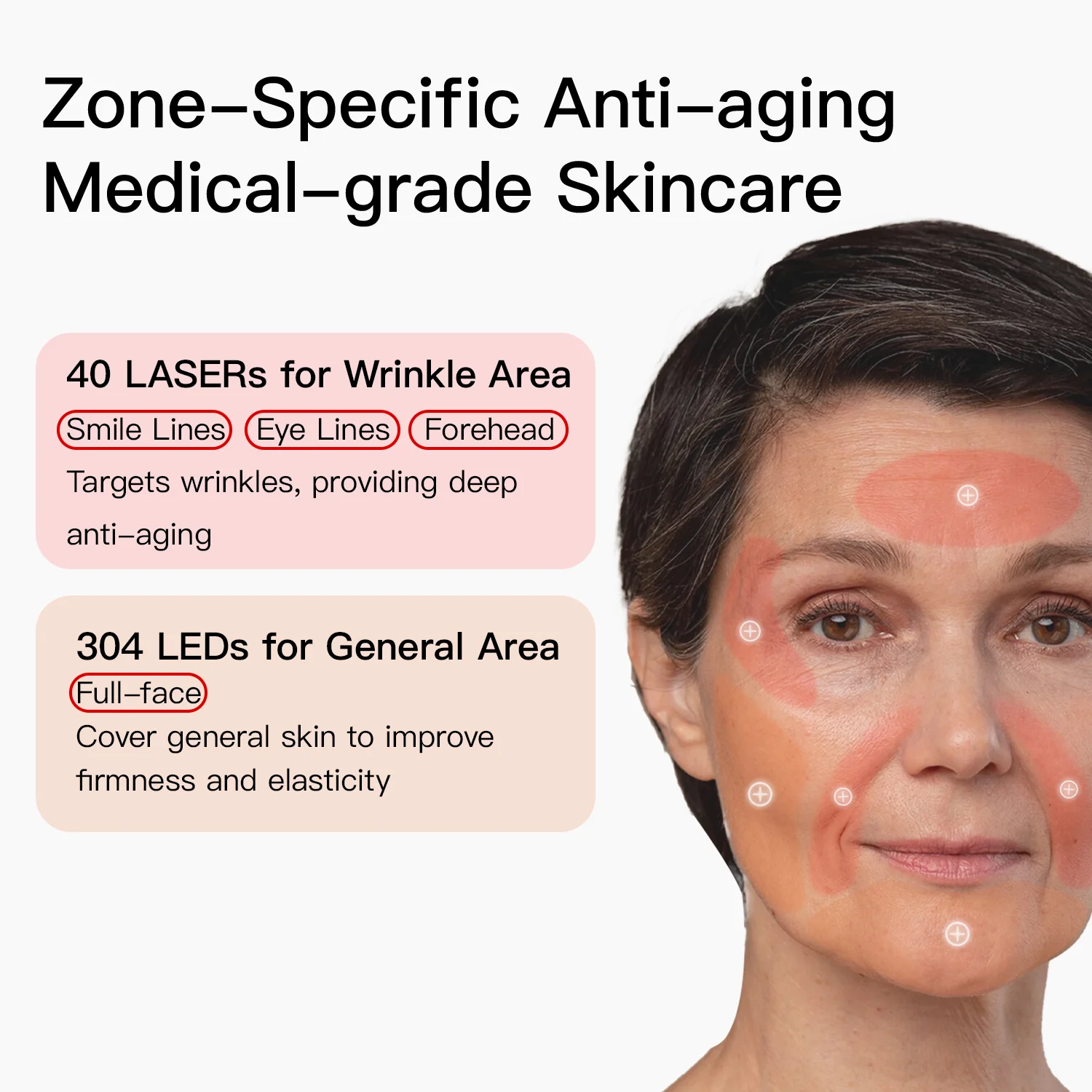 Megelin LASER&LED Light Therapy Mask - Image 4