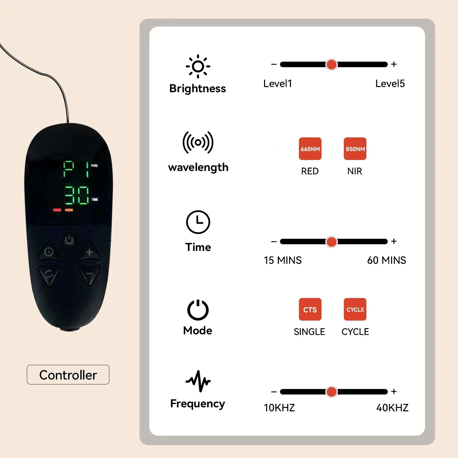 Megelin Device Accessory - Image 2