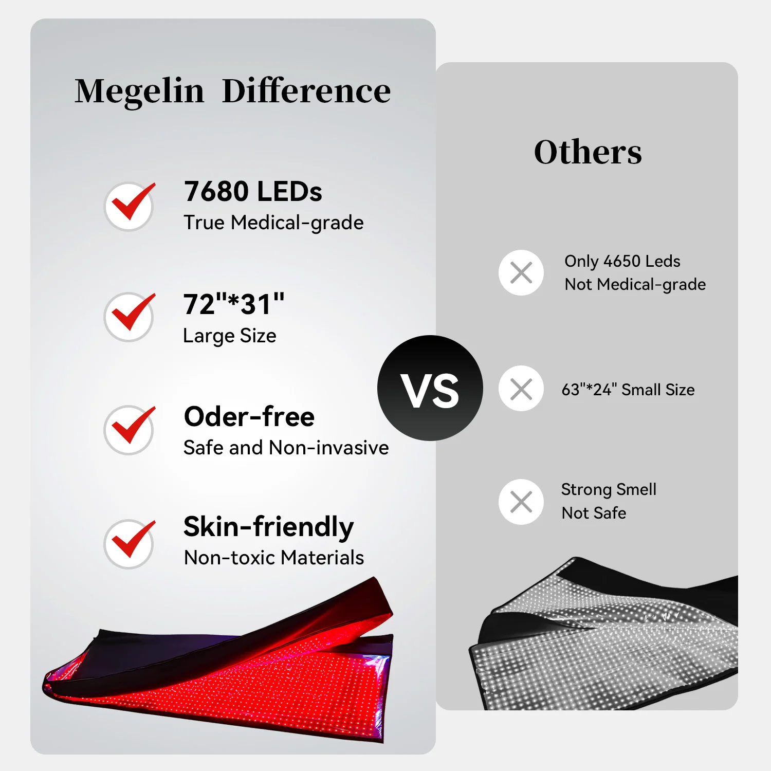 Megelin Red and Infrared Light Therapy Bag Large Size - Image 12