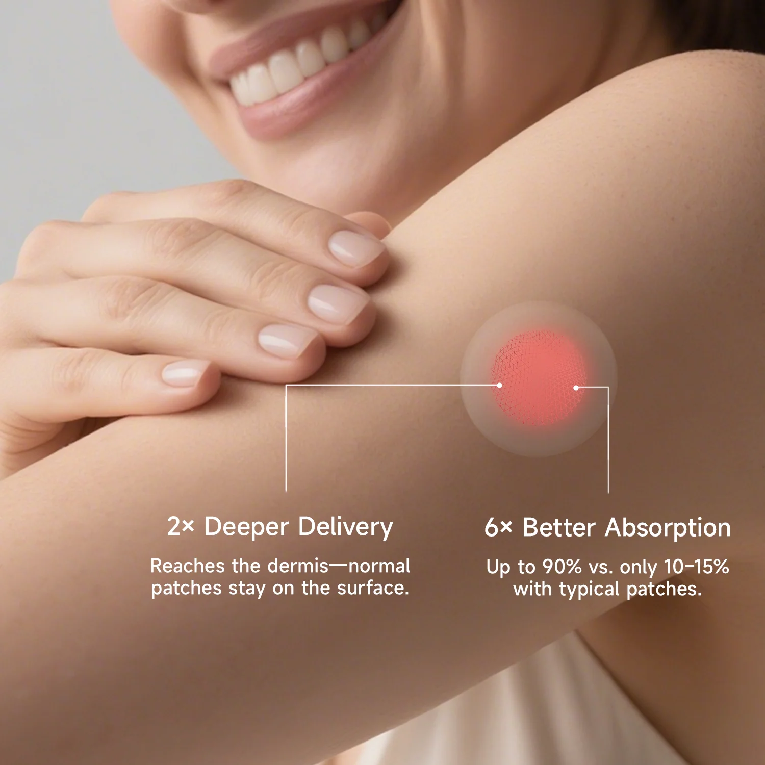 Megelin Slim+ Micro-Infusion Patch - Image 3