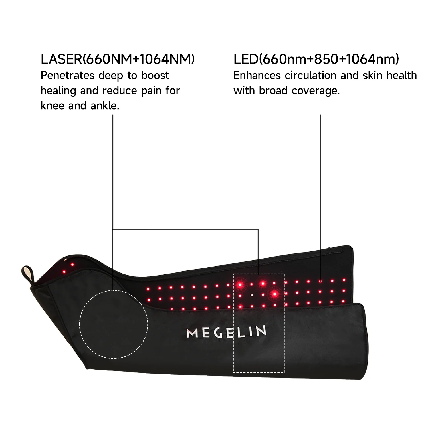 Megelin MoveLux Laser+LED Light Therapy Wrap - Image 4