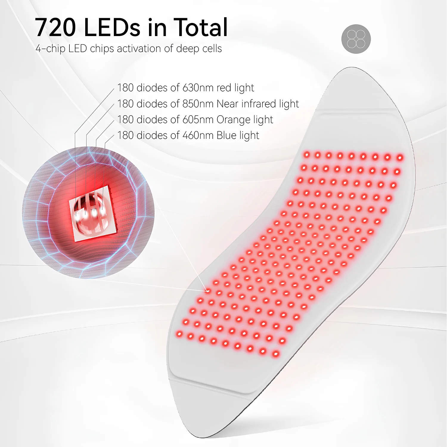 Megelin Flex LED Light Therapy Device - Image 12