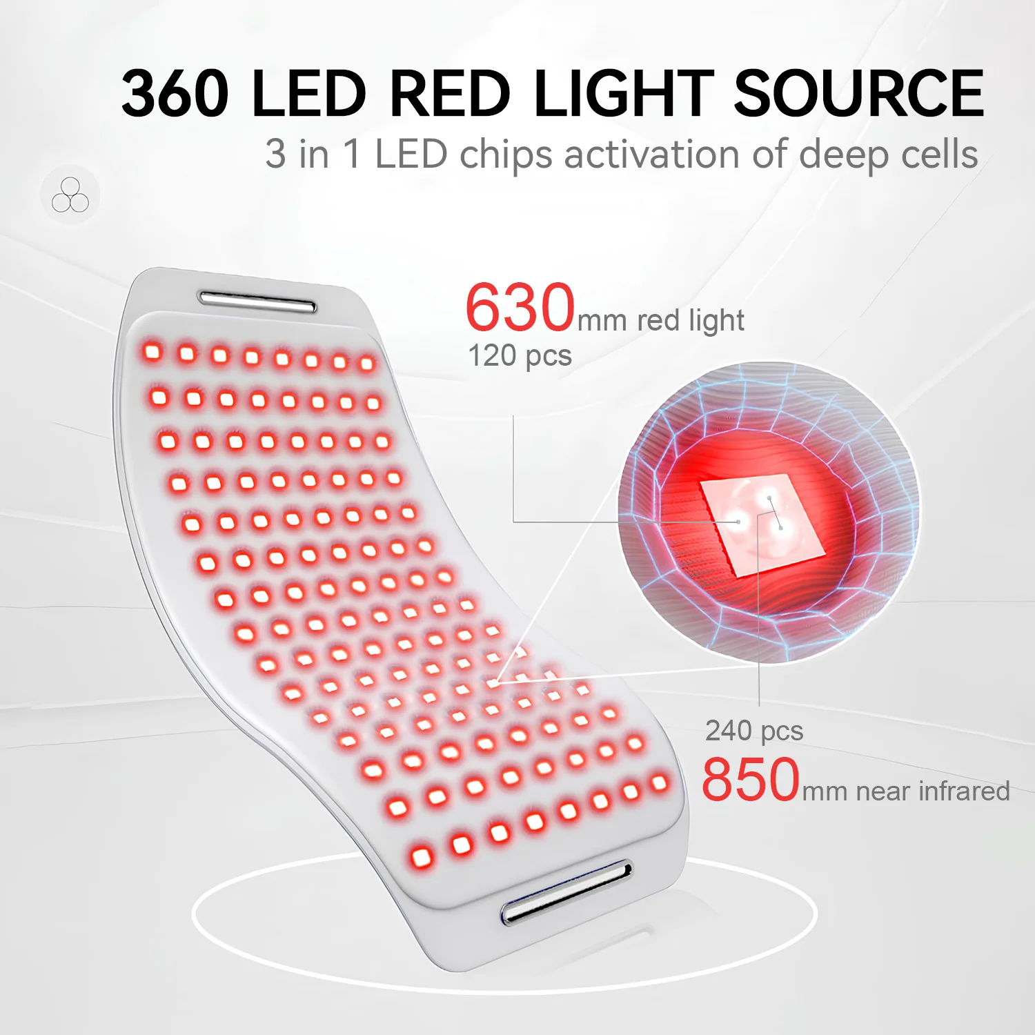 Megelin Flex LED Light Therapy Device - Image 24