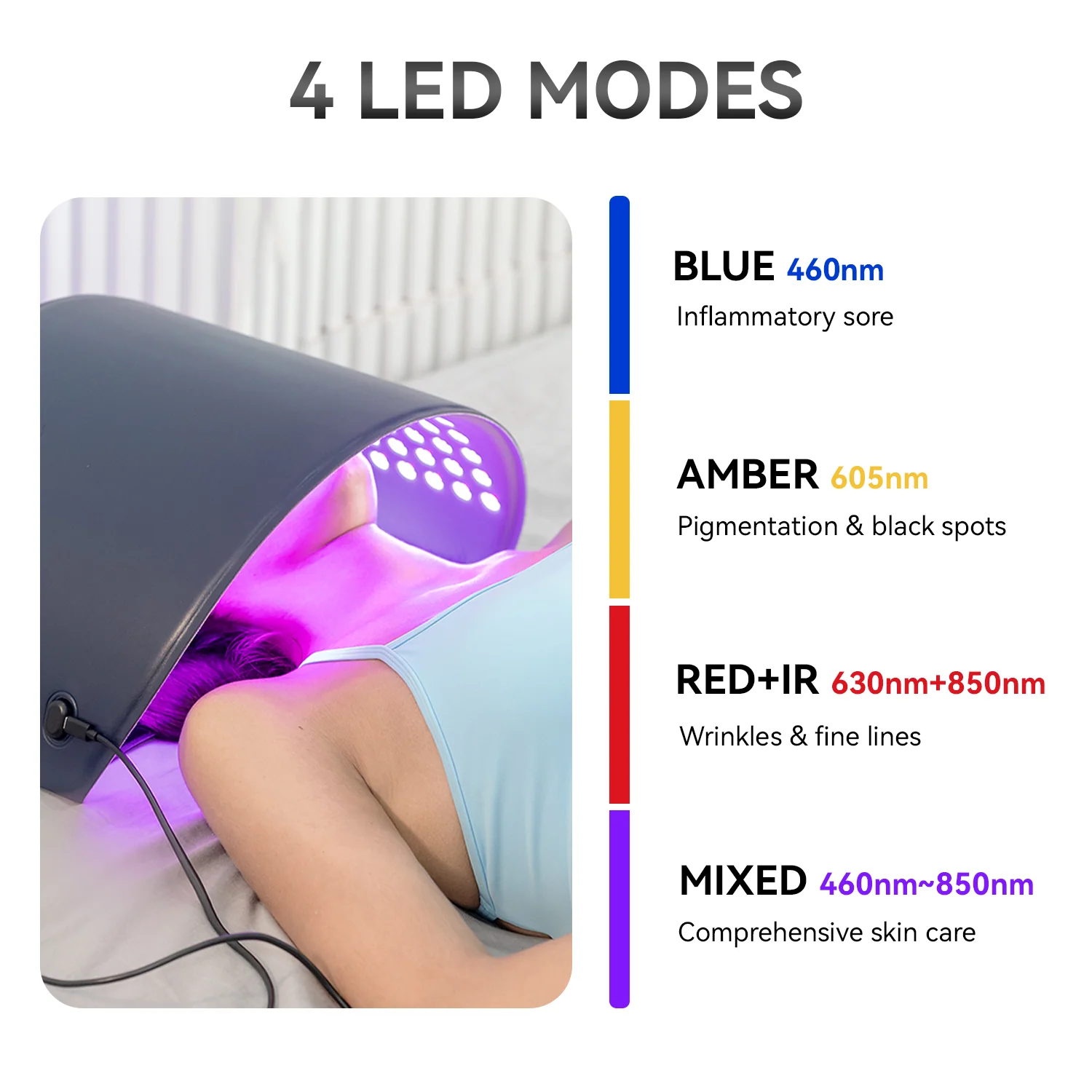 Megelin Flex LED Light Therapy Device - Image 8