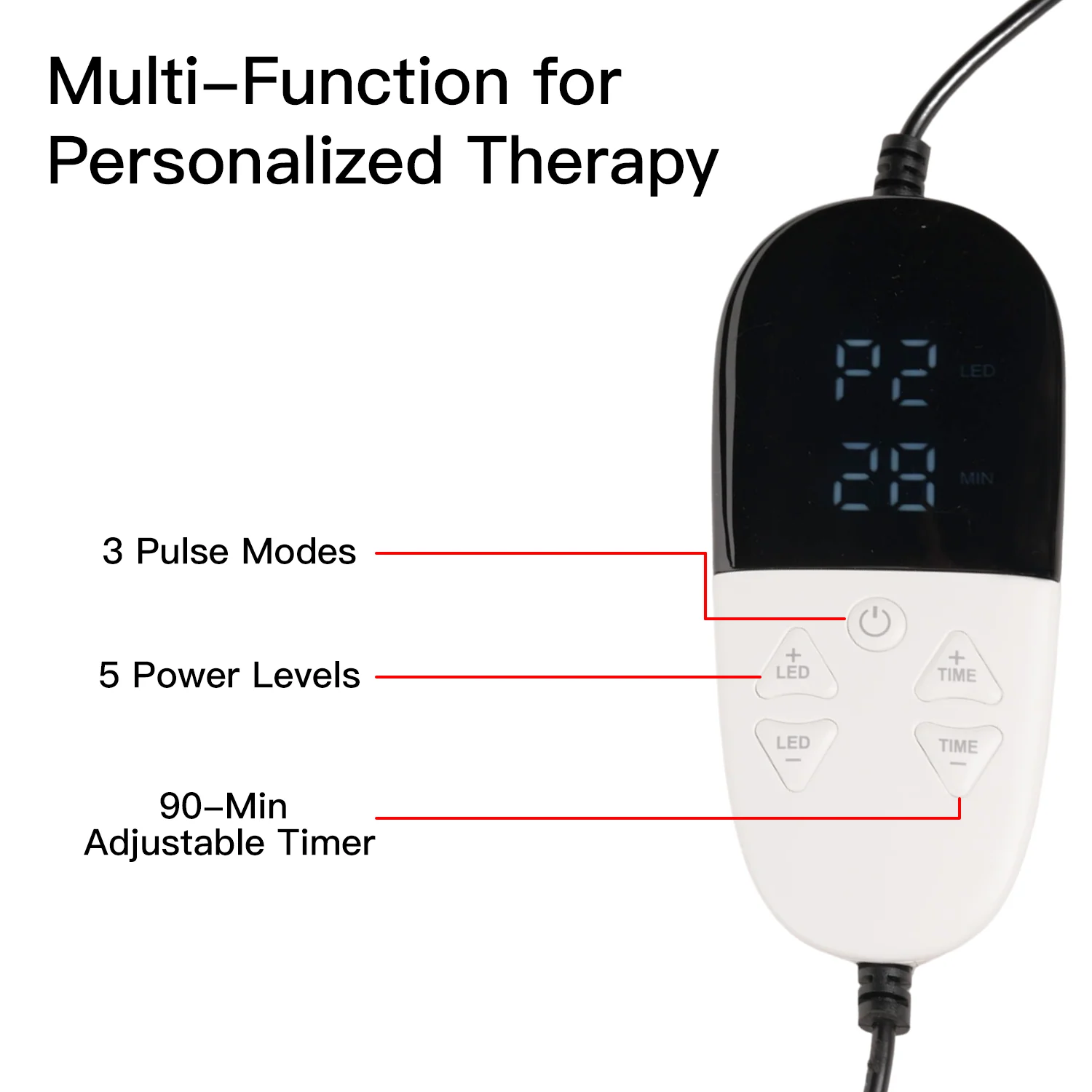 Megelin Red Light Therapy Pad with Neck Support - Image 12