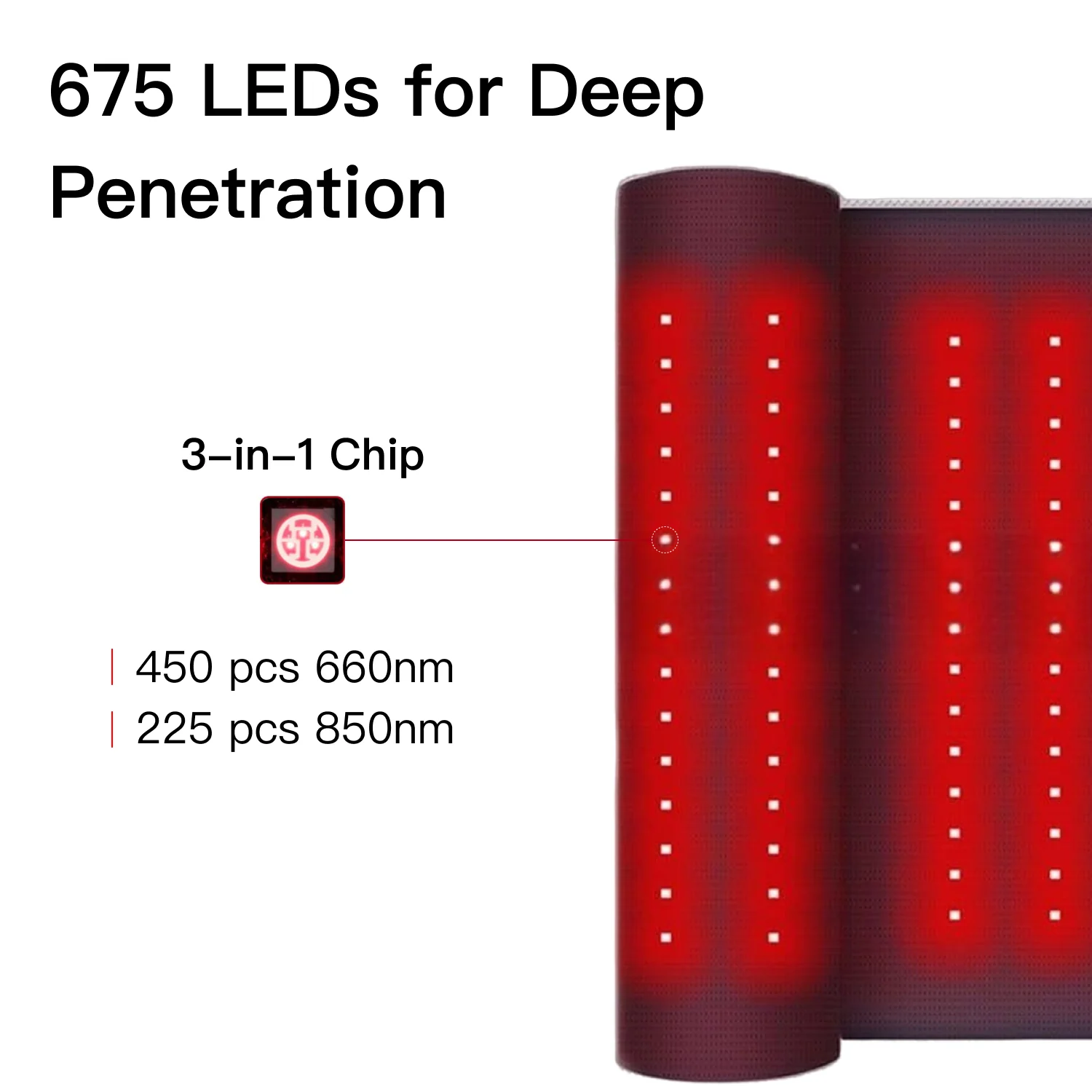 Megelin Red Light Therapy Pad with Neck Support - Image 9