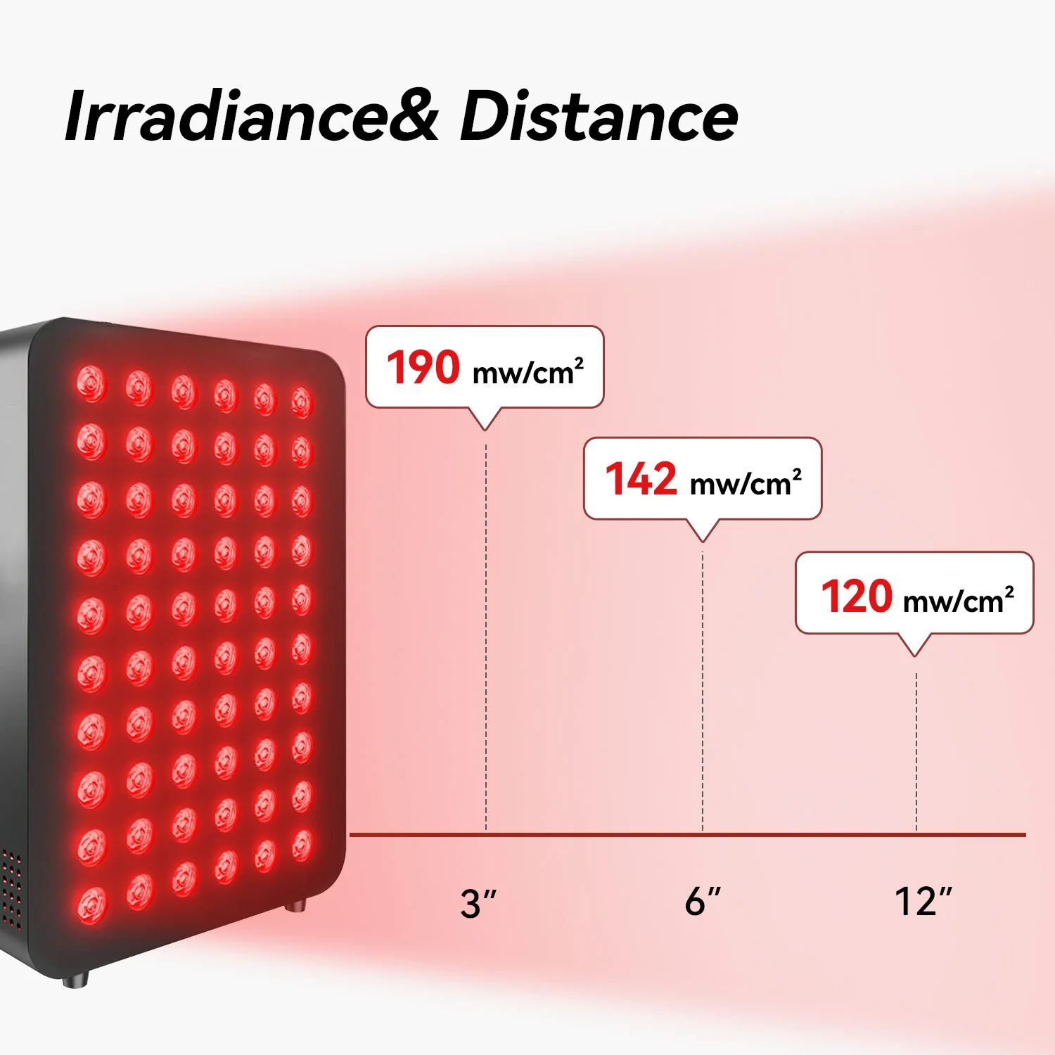 Red Light Therapy Panel - Image 7