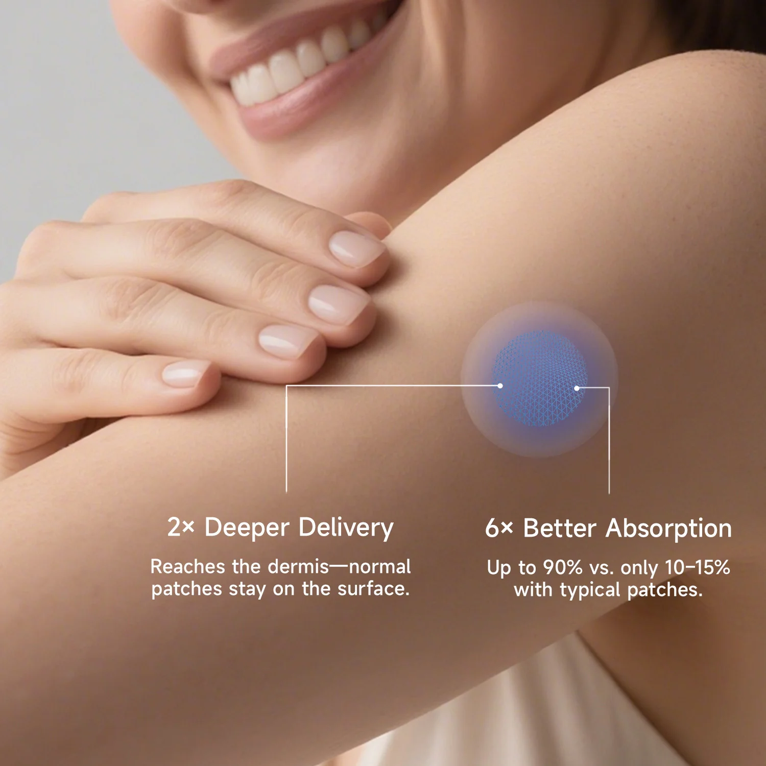 Megelin Sleep+ Micro-Infusion Patch - Image 4