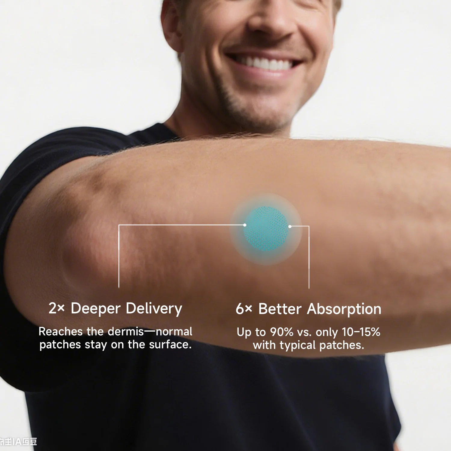 Megelin Vitality+ Micro-Infusion Patch - Image 5