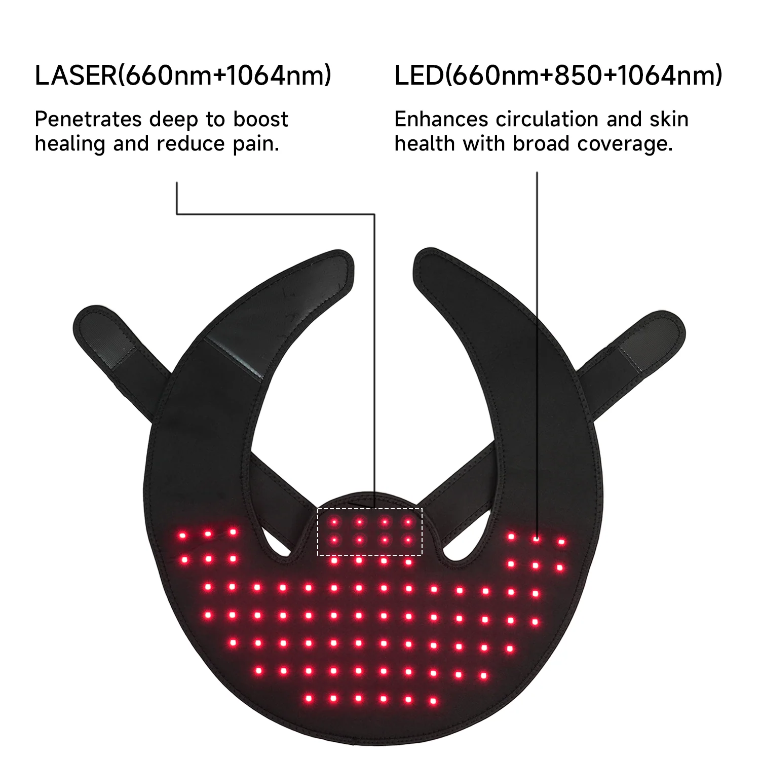 Megelin WrapLux Laser+LED Wear For Neck & Shoulder - Image 4
